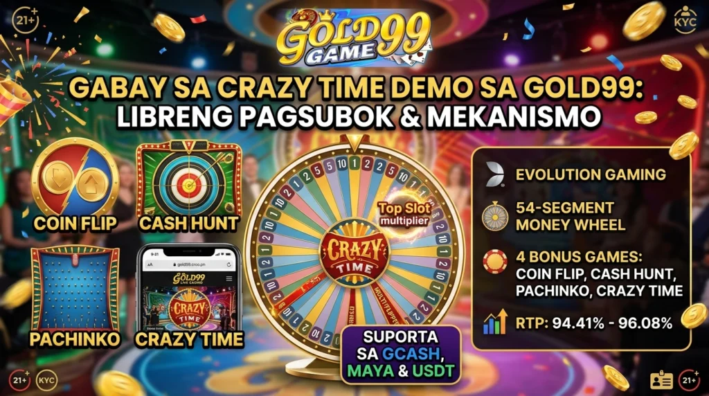Crazy Time Demo sa Gold99: Gabay sa Libreng Pagsubok at Mekanismo ng Laro